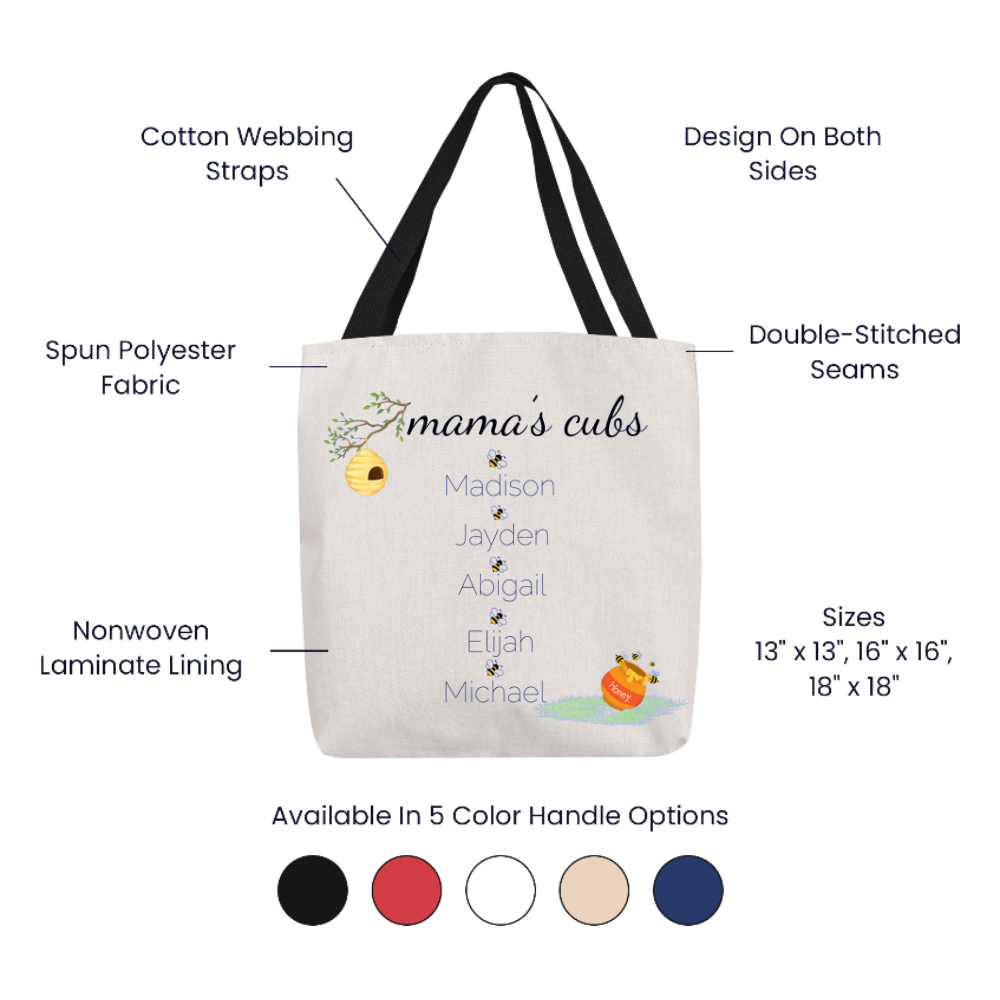 Personalized Mama Bear Tote Bag – Custom Birth Flower & Kids' Names Gift
